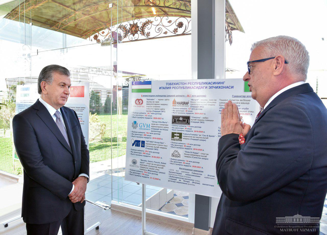 Important and promising economy projects for Syrdarya region are presented